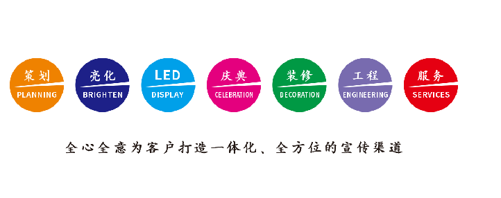 略阳广告公司该如何满足客户需求？